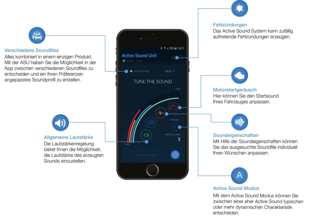 Active Sound für BMW 5er G- Serie inkl App Steuerung
