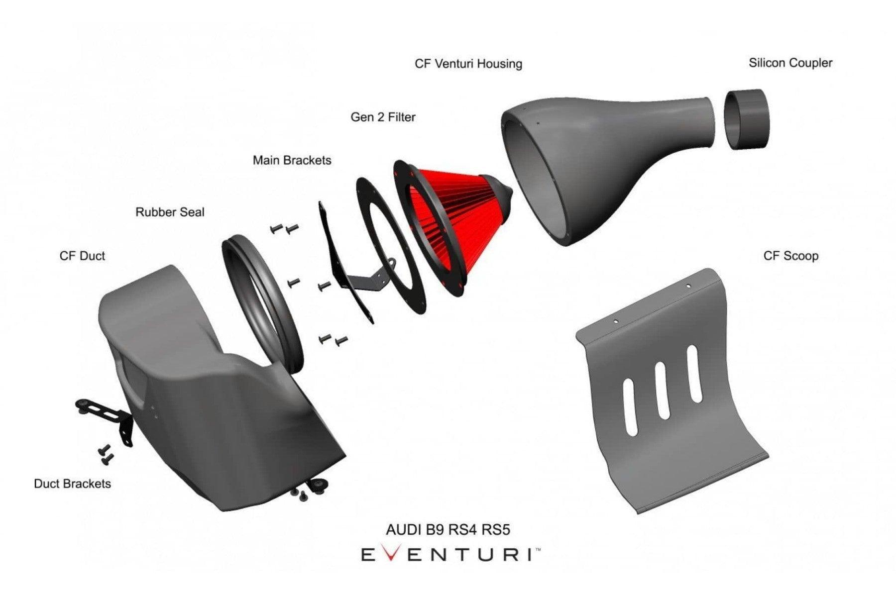 Eventuri Carbon Ansaugsystem für Audi RS4 B9 - UPGRADEMYCAR