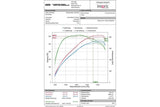 Eventuri Carbon Ansaugsystem für Mercedes W205 C63 (S) AMG - Original Turbos - UPGRADEMYCAR