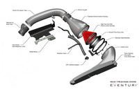 Eventuri Carbon Ansaugsystem STAGE 3 für Audi RS3 8V Facelift und TTRS 8S - UPGRADEMYCAR