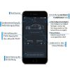 Tieferlegungsmodul für Mercedes S-Klasse W222 mit App Steuerung
